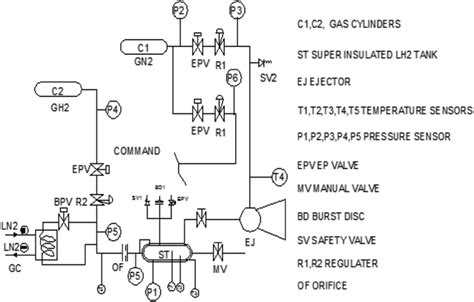 Image result for Subcooling Process