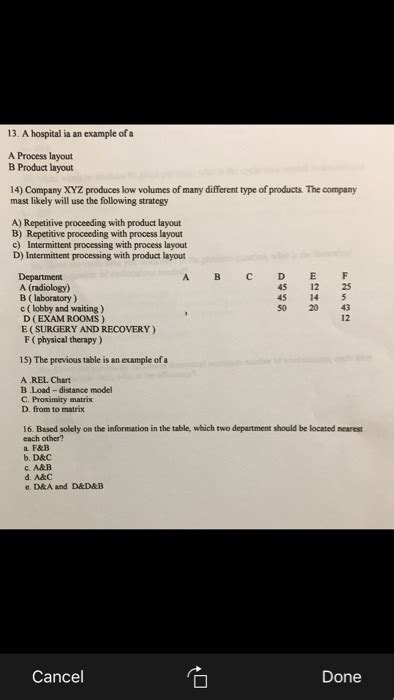 Functional Layout Examples 的图像结果