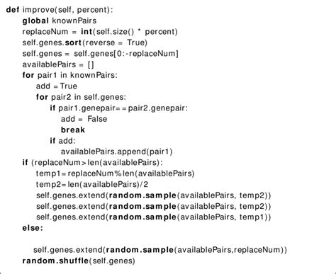 Image result for Difference Between Search Algorithm and Local Search Algorithm