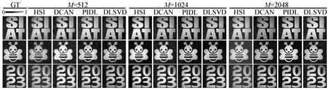 Single-Pixel Imaging Based on Deep Learning Enhanced Singular Value ...