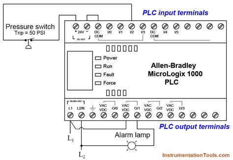 plc Ladder Logic Explained 的图像结果