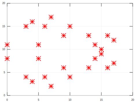 Image result for Define Elliptic Functions