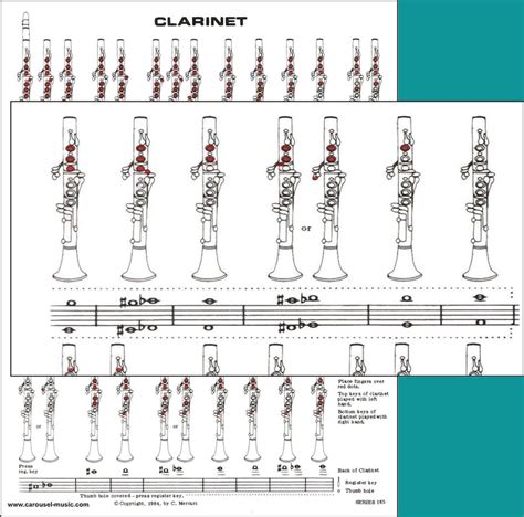 Clarinet Fingering Chart - Etsy
