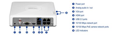 TV-NVR104 4-Channel HD PoE NVR