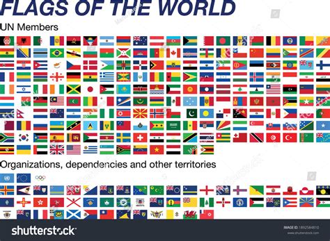 United Nations Flags With Names