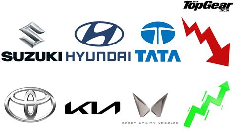 July 2024 Sales: Maruti, Hyundai, Tata Lose But Toyota, Kia Gain