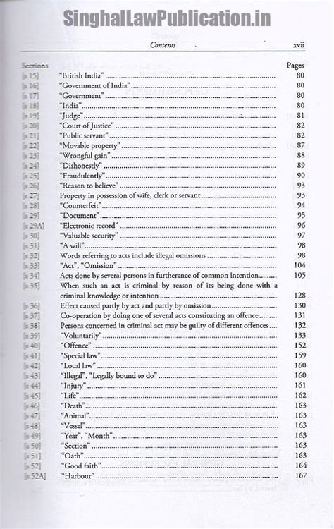 Indian Penal Code (IPC) by KD Gaur 8th Edition 2023 [LexisNexis ...