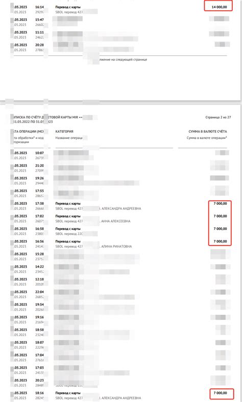 Всё о работе скаутом в Diamond Communication — Teletype