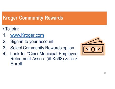 Kroger Community Rewards