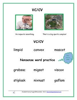 Syllable Pattern CV 的图像结果