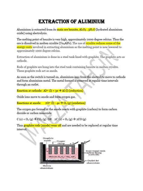 Image result for Aluminium Extraction Process
