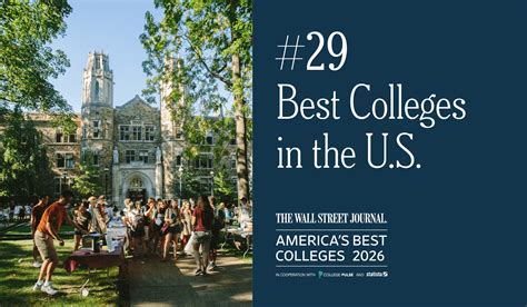Lehigh Remains a Top University in Wall Street Journal’s 2026 Best ...