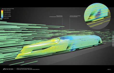Image result for Hyperloop System Diagram
