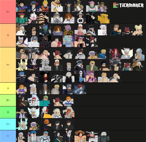 Anime Adventures Trading ! Tier List (Community Rankings) - TierMaker