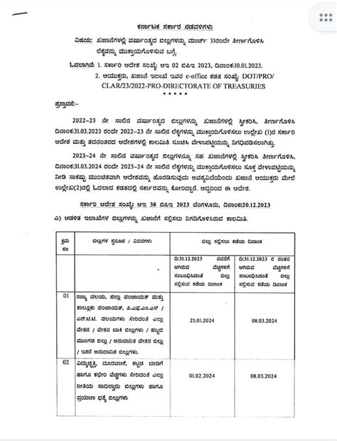 Regarding finalization of year-end bills in treasuries by 31st March ...