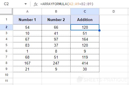 Image result for JavaScript Google Sheets Array Field Names