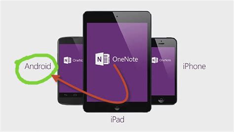 Android OneNote Tutorial 的图像结果