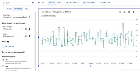 Announcing new features for Cloud Monitoring's Grafana plugin