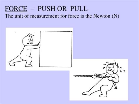 Force Unit 的图像结果