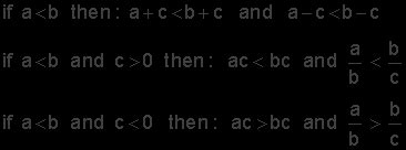Algebra Tutorials 的图像结果