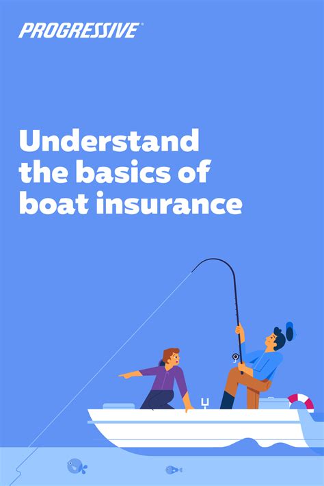 Image result for Boat Insurance Explained