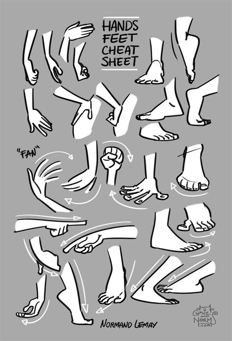 Image result for Hand Poses Tutorial