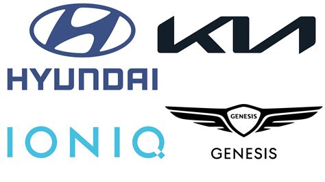 Who Owns Which Car Brands?