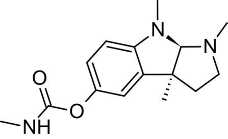 Kuvatulokset haulle physostigmine