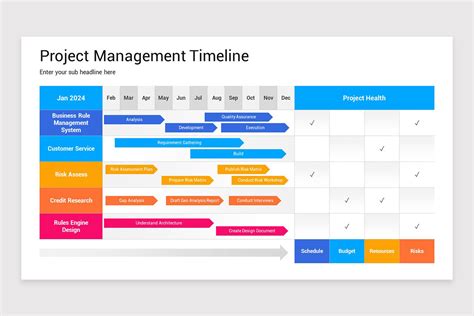 Project Management PowerPoint Template 的图像结果