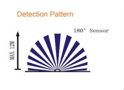 Light With Motion Detectors - PIR Motion Sensor With LED Lamp Service ...