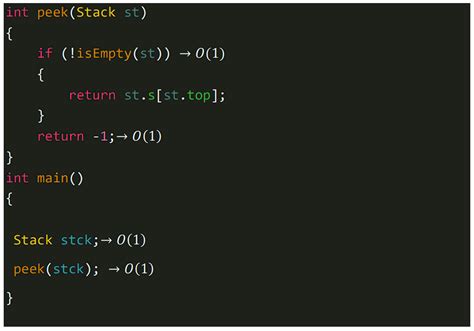 Image result for Stack Data Structure Time Complexity