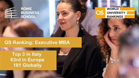 QS Rankings the Executive MBA of Rome Business School in the Top 3 in Italy