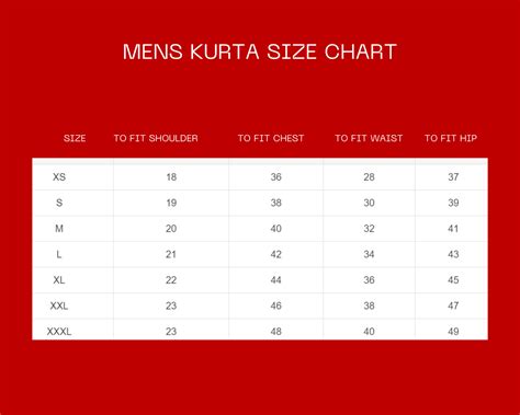 Yellow Mithila Borders Hand-painted Madhubani Men's Tussar Silk Kurta ...