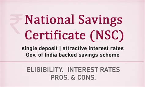 National Savings Certificate (NSC) – A Govt’s Backed Savings Scheme