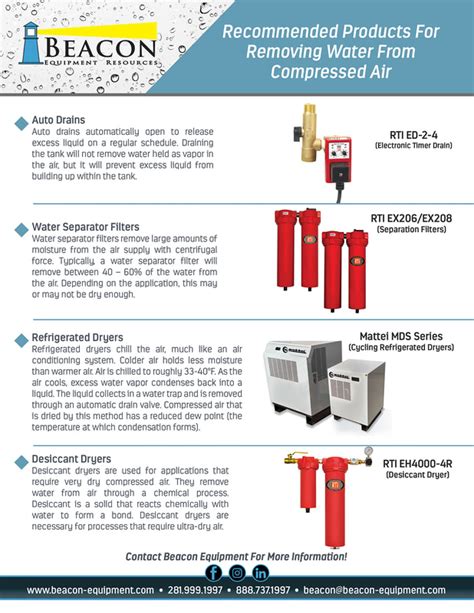 Beacon Equipment Booth Filters 的图像结果