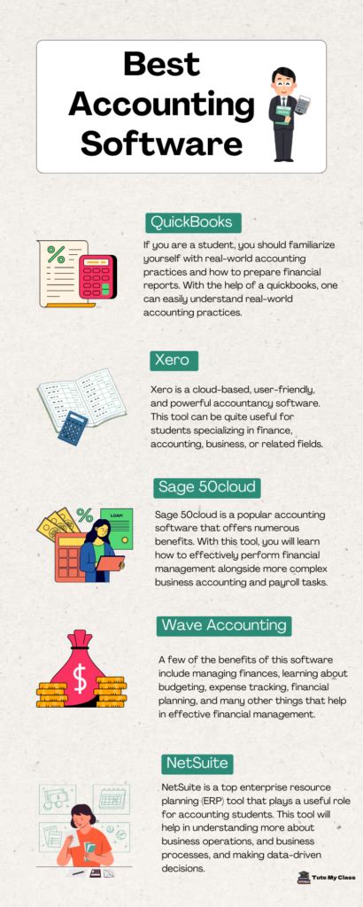 Examples of Accounting Software 的图像结果