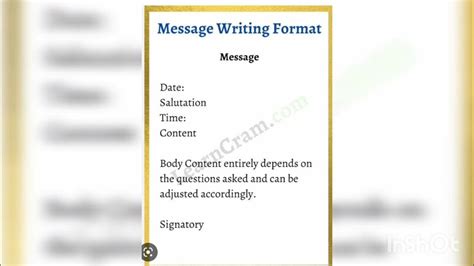 Image result for Messaging Formats