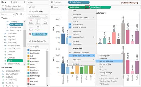 Image result for Tableau Percentage Calculation