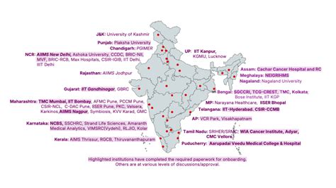 ICGA Teams – Indian Cancer Genome Atlas: Mapping India’s Cancer Genome