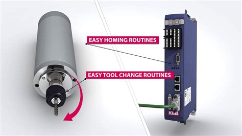 Image result for Keb F5 Inverter Tutorial