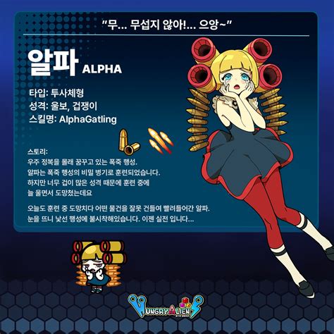 Image result for Alien-Human Hungry