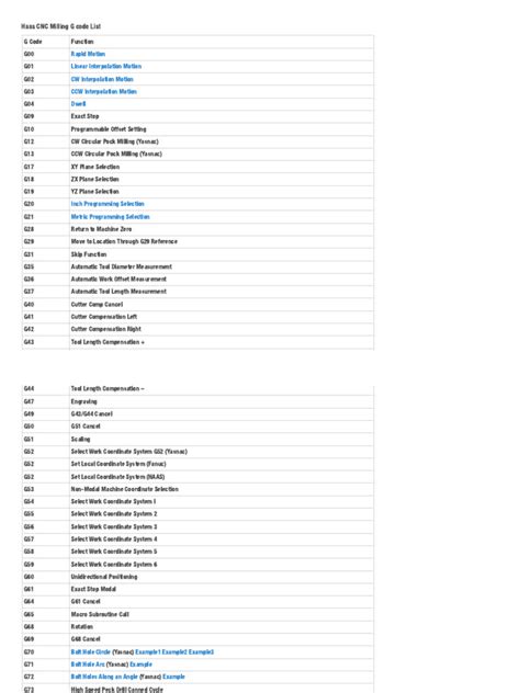 CNC Programming Examples Using G24 On Haas 的图像结果