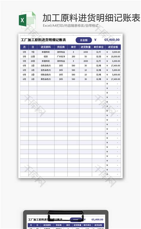 工厂加工原料进货明细记账表Excel模板_千库网(excelID：144676)