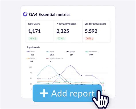 Essential Tips for Directional Reporting in GA4 — Whiteboard Friday Background