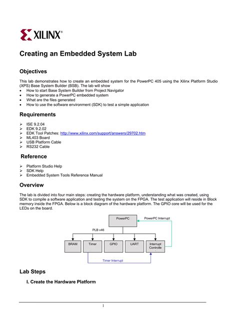 Embedded System Lab Boards 的图像结果