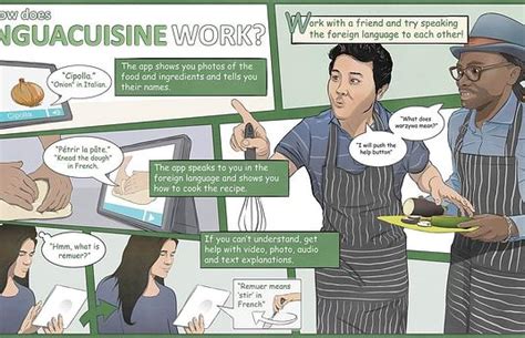 Image result for Code Mitra Tutorial