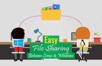 File Share Linux Windows 的图像结果