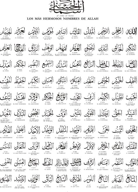 99 Names Of Allah And Meaning Printable Sheet - Free Math Worksheet ...