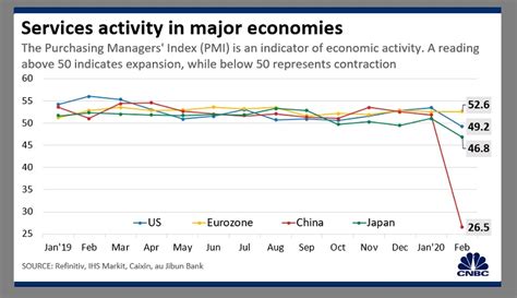 CORONAVIRUS │ It’s a double attack on human life and livelihood ...