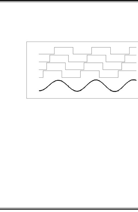 Utility-Band PLM PICtail Plus Daughter Brd Guide Datasheet by Microchip ...